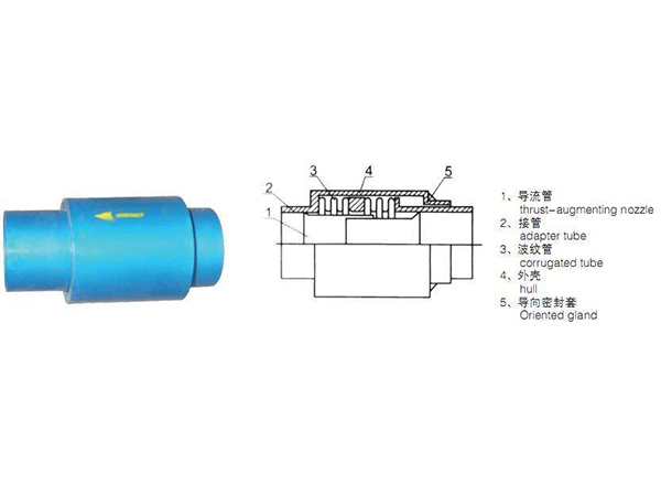 直埋外压波纹补偿器